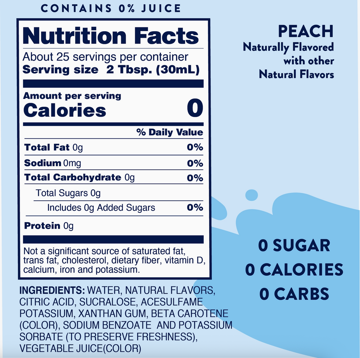 Sugar Free Syrup